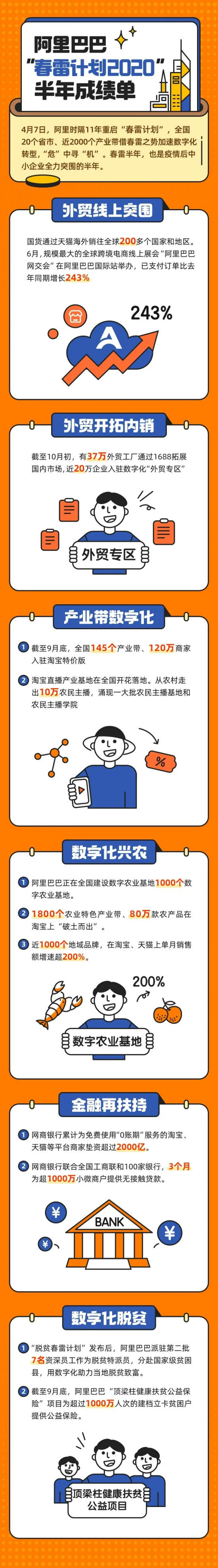 f35752d41f48ff3276d86010402bc0e.png
